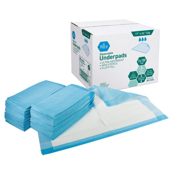 Disposable Underpads, 17x24 (22 gram) - 3/100/cs.